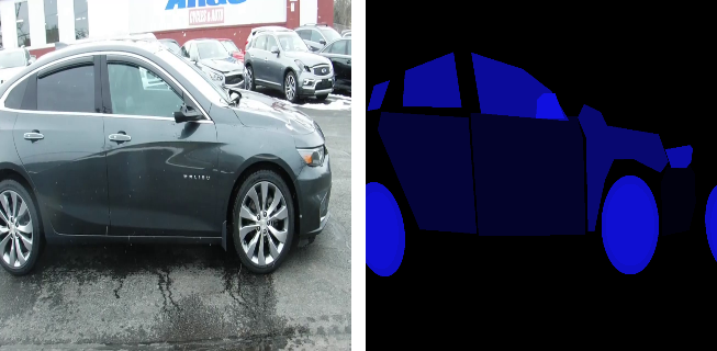 car part identification using ai