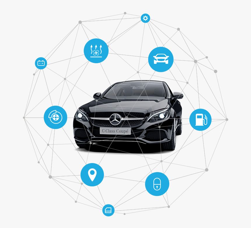 computer vision in car inspection