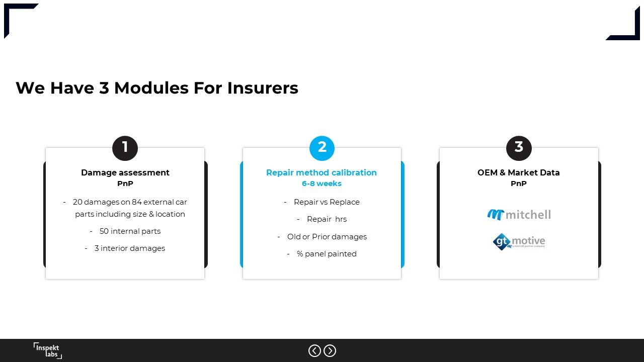 Insurance Repair Estimation