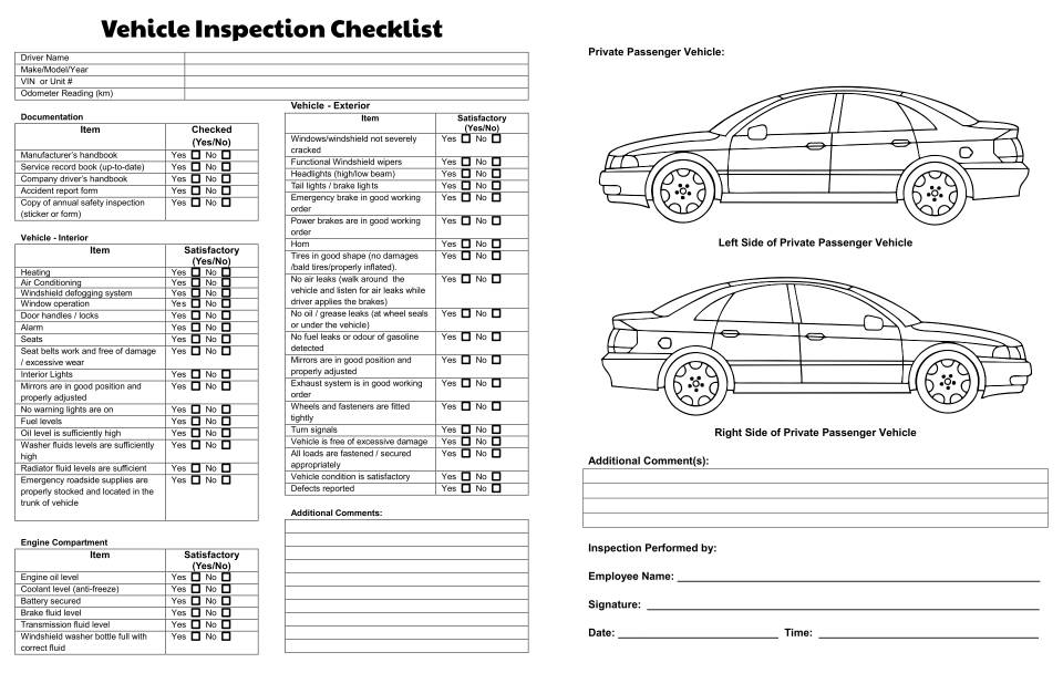 car inspection form Digital Vehicle Inspections