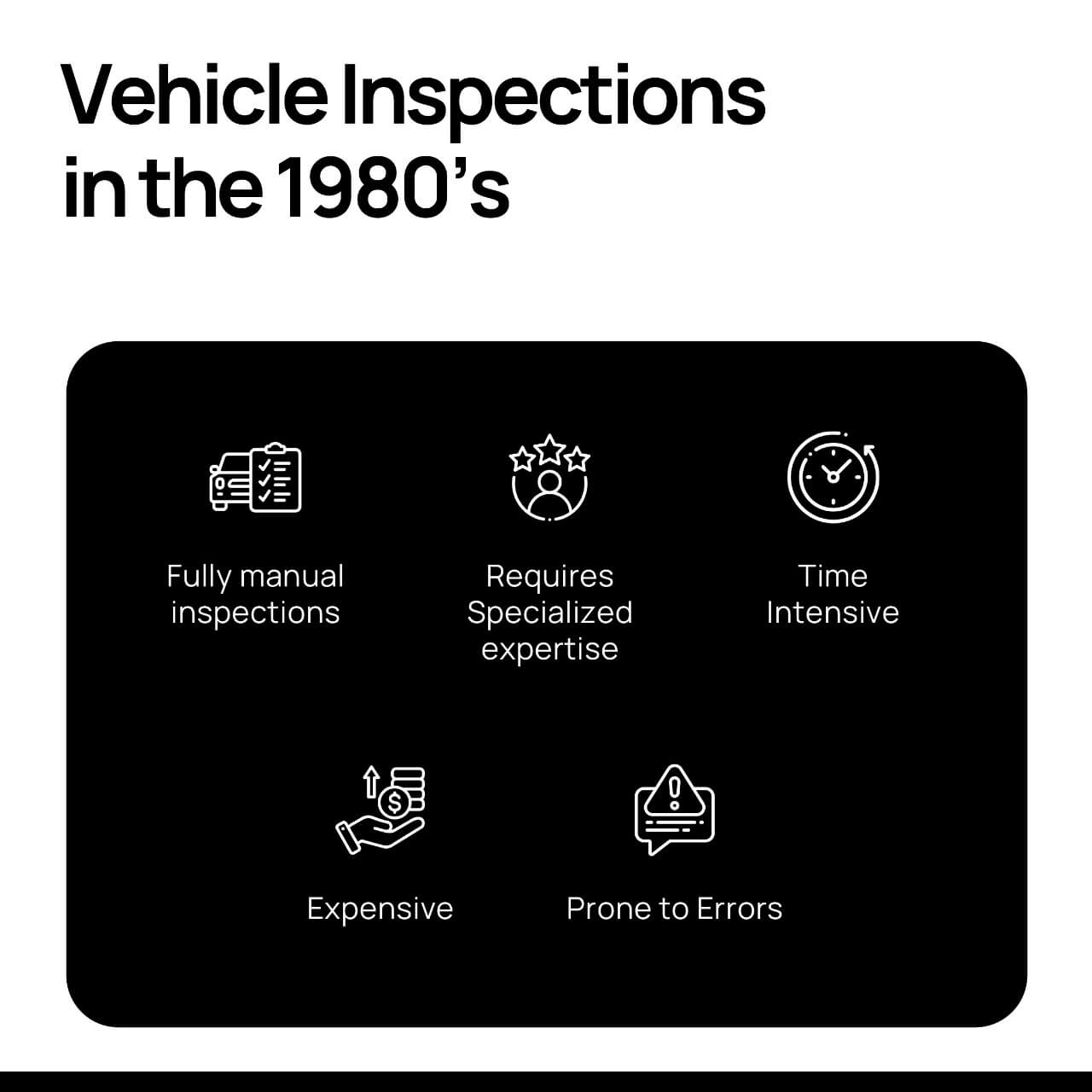 Vehicle inspection limitations in the 1980's