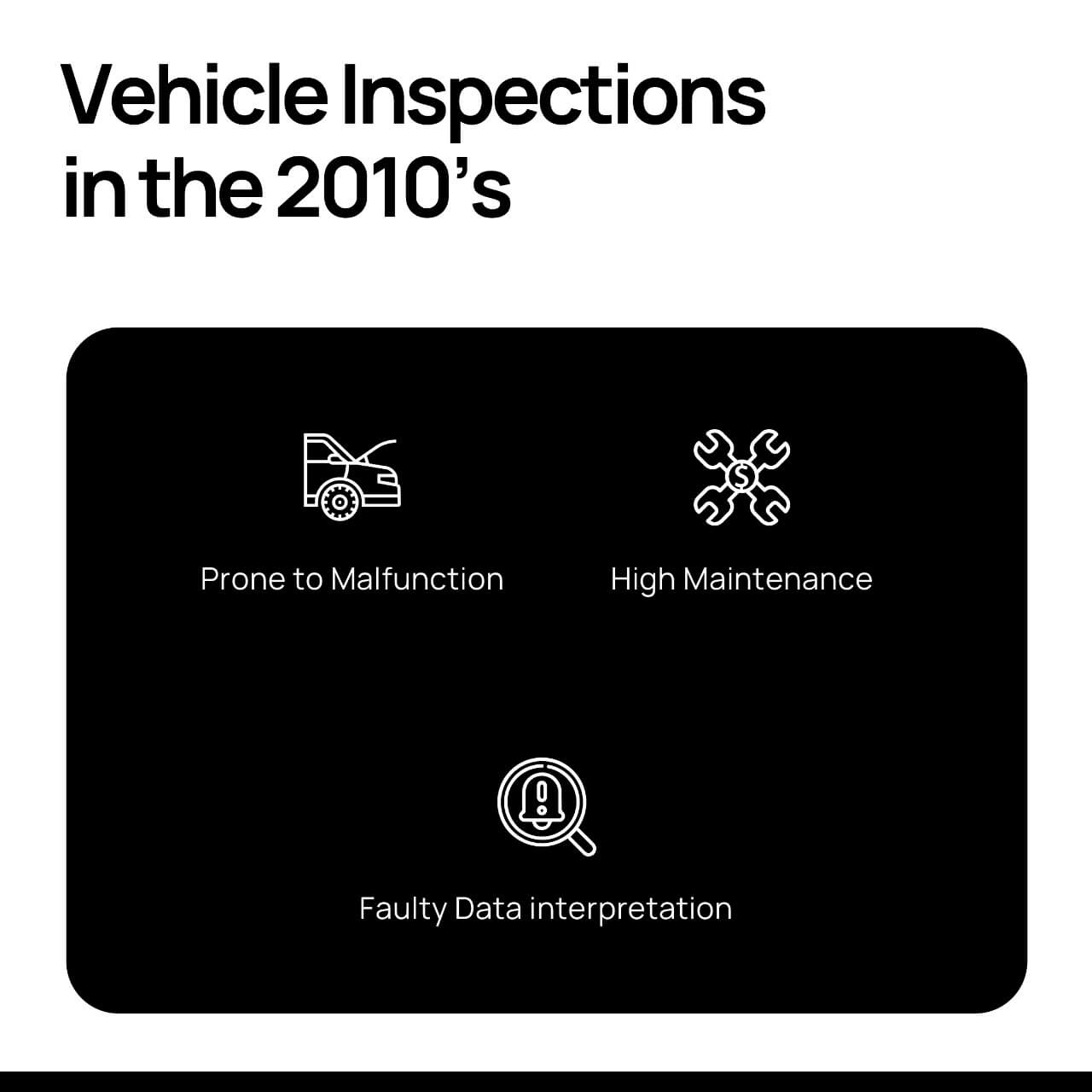 Vehicle inspection limitations in the 2010's