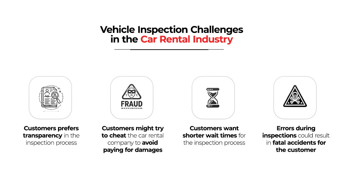 Vehicle Inspection challenges in the car rental industry