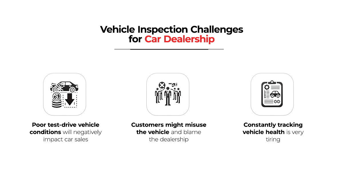 Vehicle Inspection challenges for car dealerships