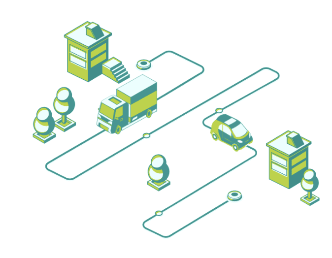 Fleet Management platforms