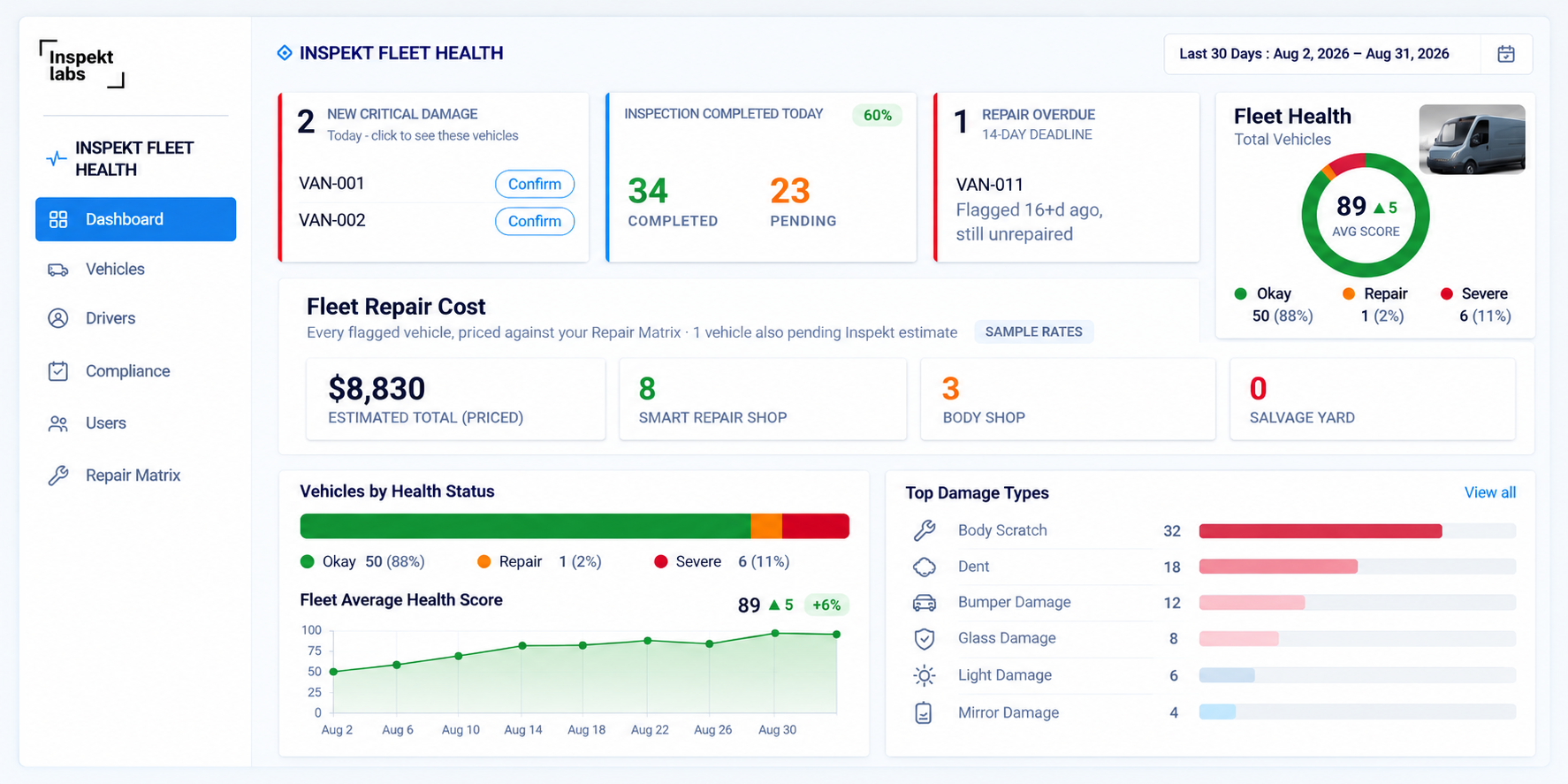 Fleet Inspection Software