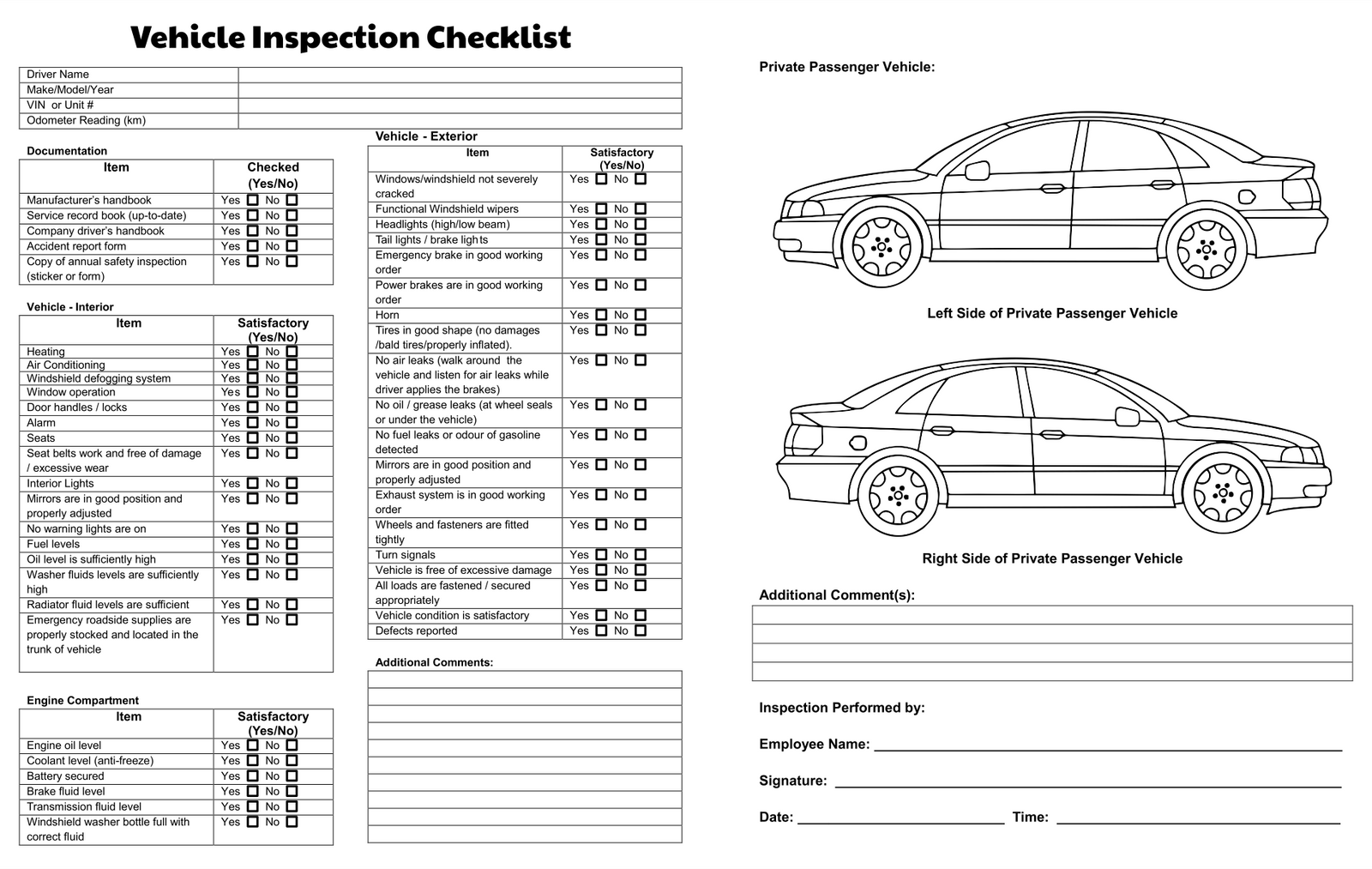 Benefits of Digital Vehicle Inspections for Automotive Companies and