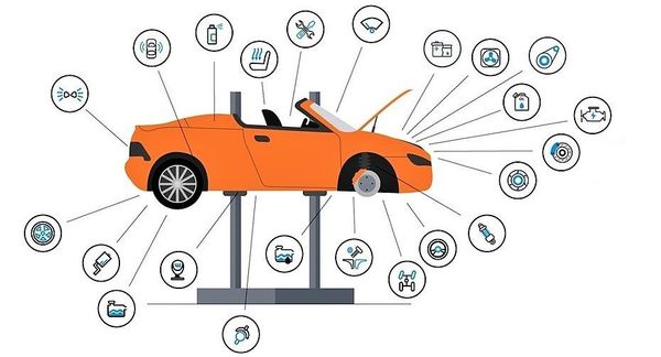 Use-Cases and Impact for Car Inspection Automation Using AI: Insurance Pre-Inspection