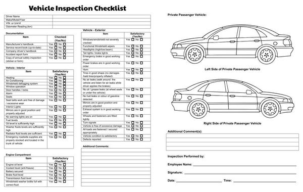 Benefits of Digital Vehicle Inspections for Automotive Companies and ...