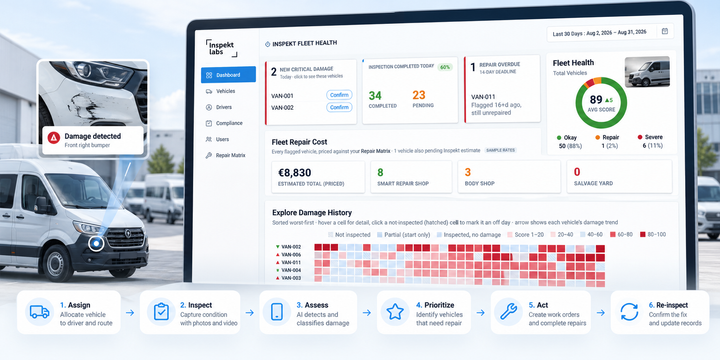 Fleet Health Monitoring
